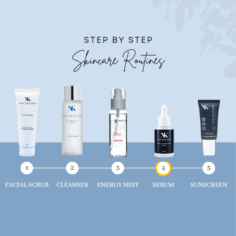 Rutin penjagaan kulit dengan serum edisi terhad